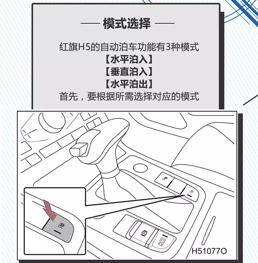 紅旗H5自動泊車(chē)功能你會用了嗎(ma)？(圖3)