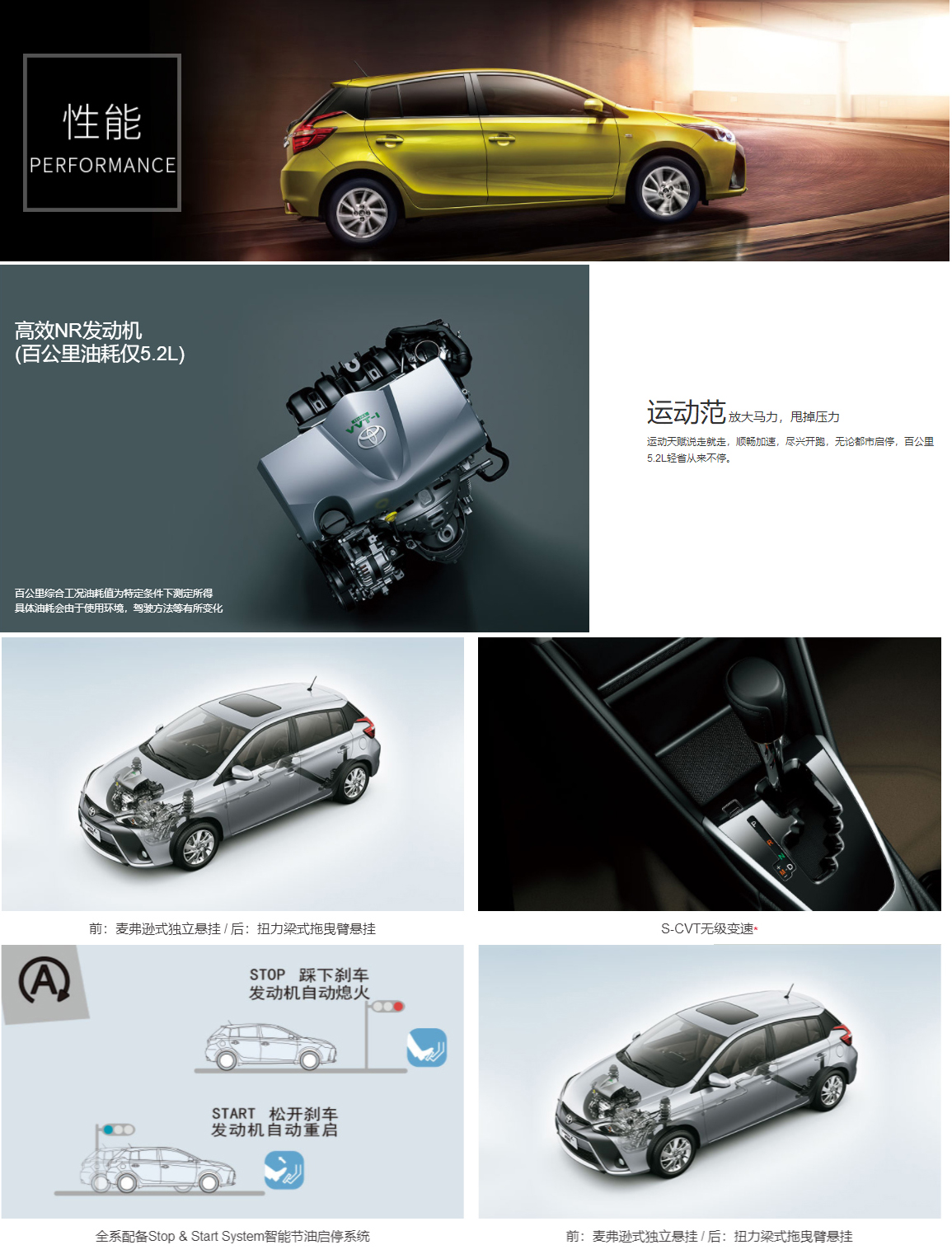 緻炫1.5G 銳動版（CVT）(圖3)